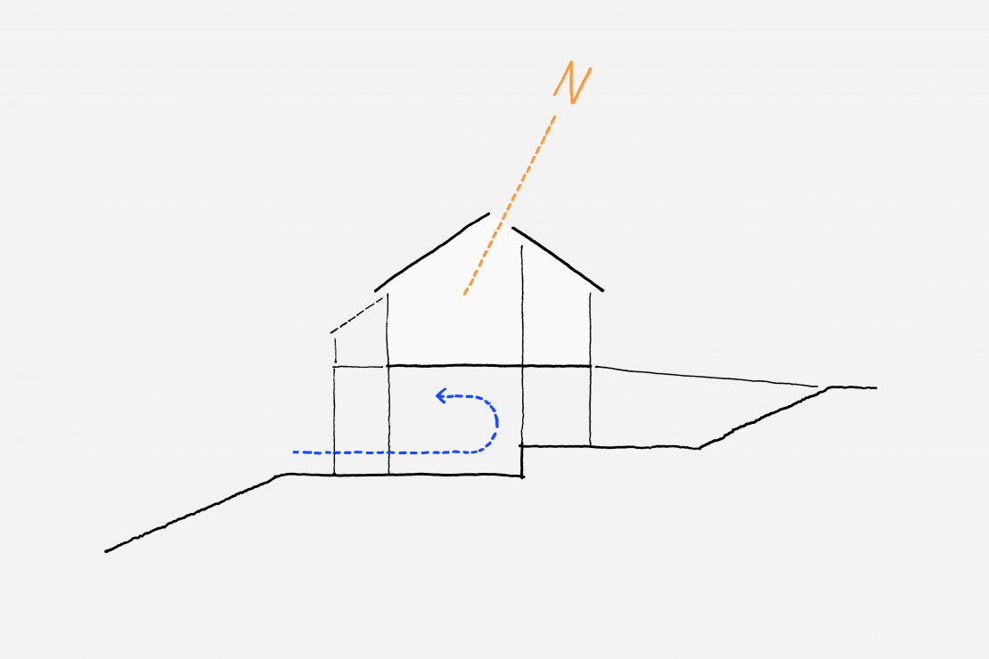 Energieschnitt Wintergarten Atelier - Aretz Dürr Architektur Köln