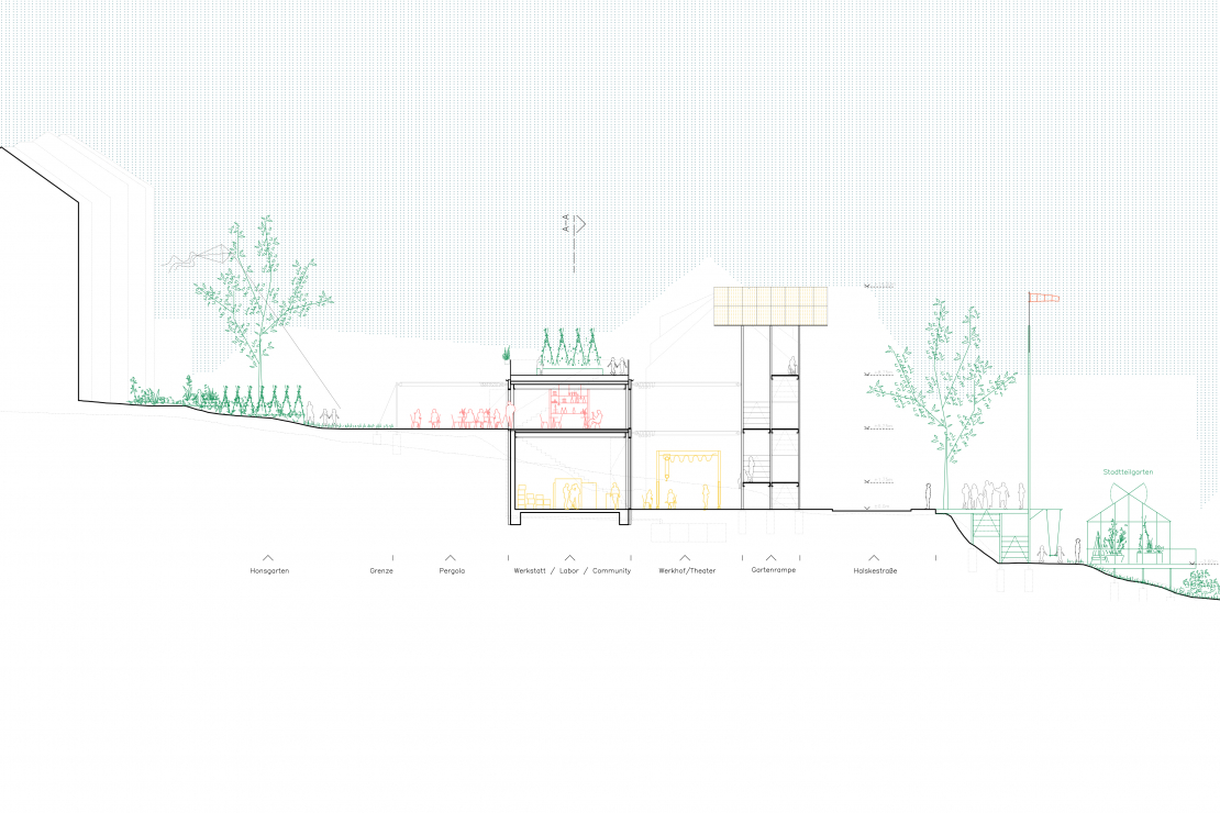 Querschnitt Hanggrundstück  - Honswerkstatt Remscheid - Aretz Dürr Architektur Köln