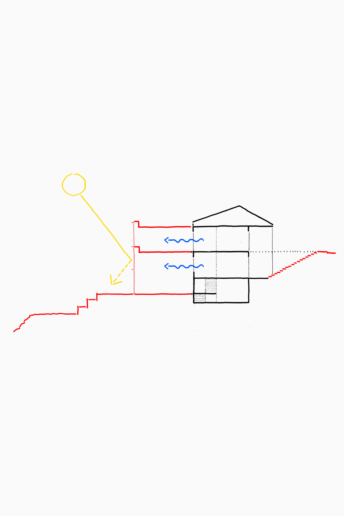 Piktogramm Sommer - Haus B // 3 Biberach - Aretz Dürr Architektur BDA Köln 