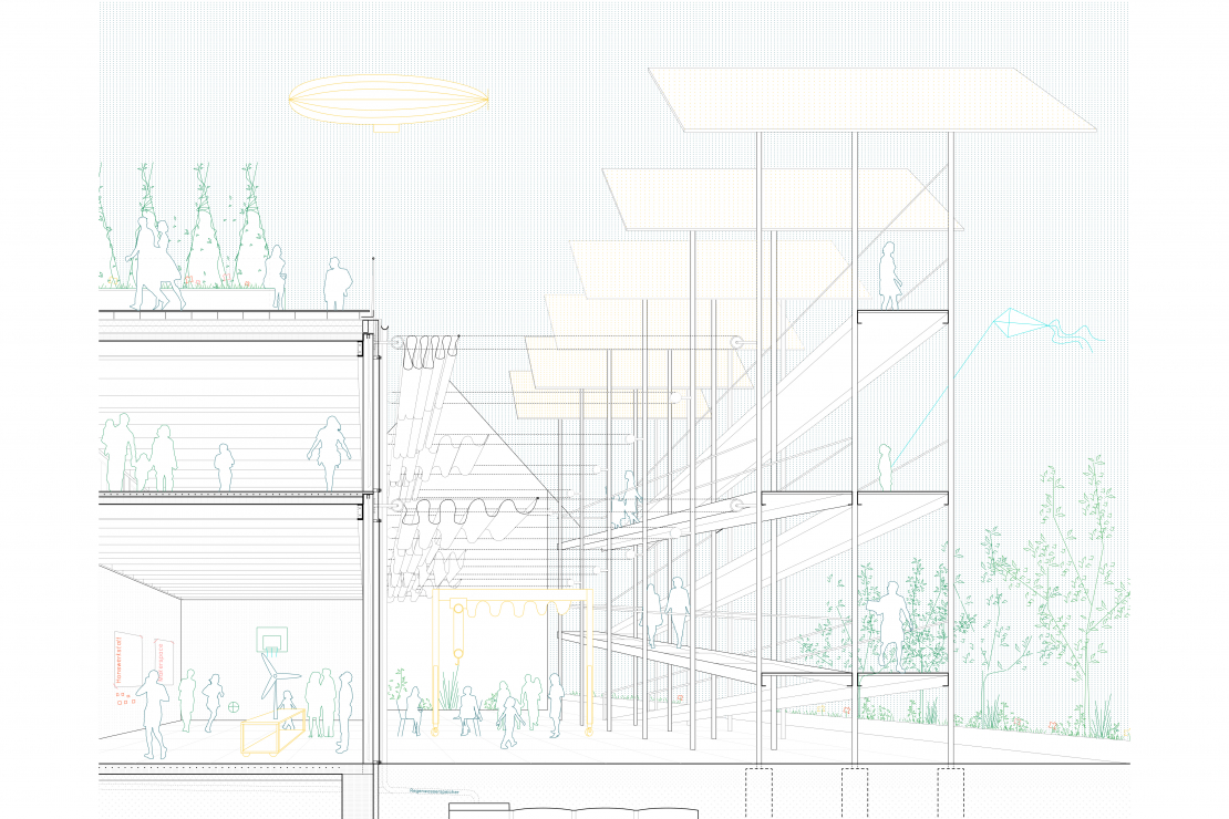 Schnittperspektive Rampe Stahlbau  - Honswerkstatt Remscheid - Aretz Dürr Architektur Köln