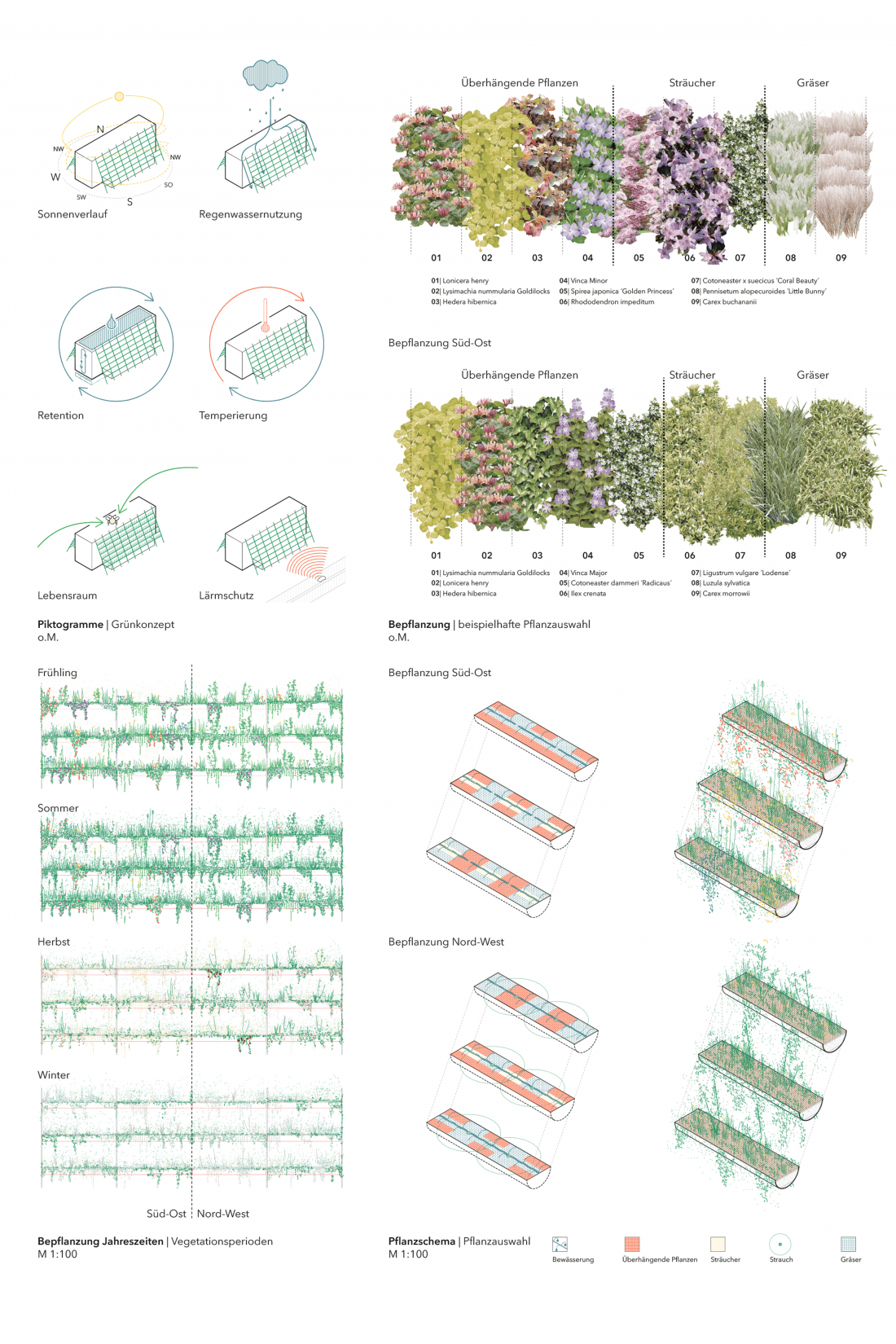 Konzept Grünfassade - Hotelneubau am Aqualand - Aretz Dürr Architektur Köln