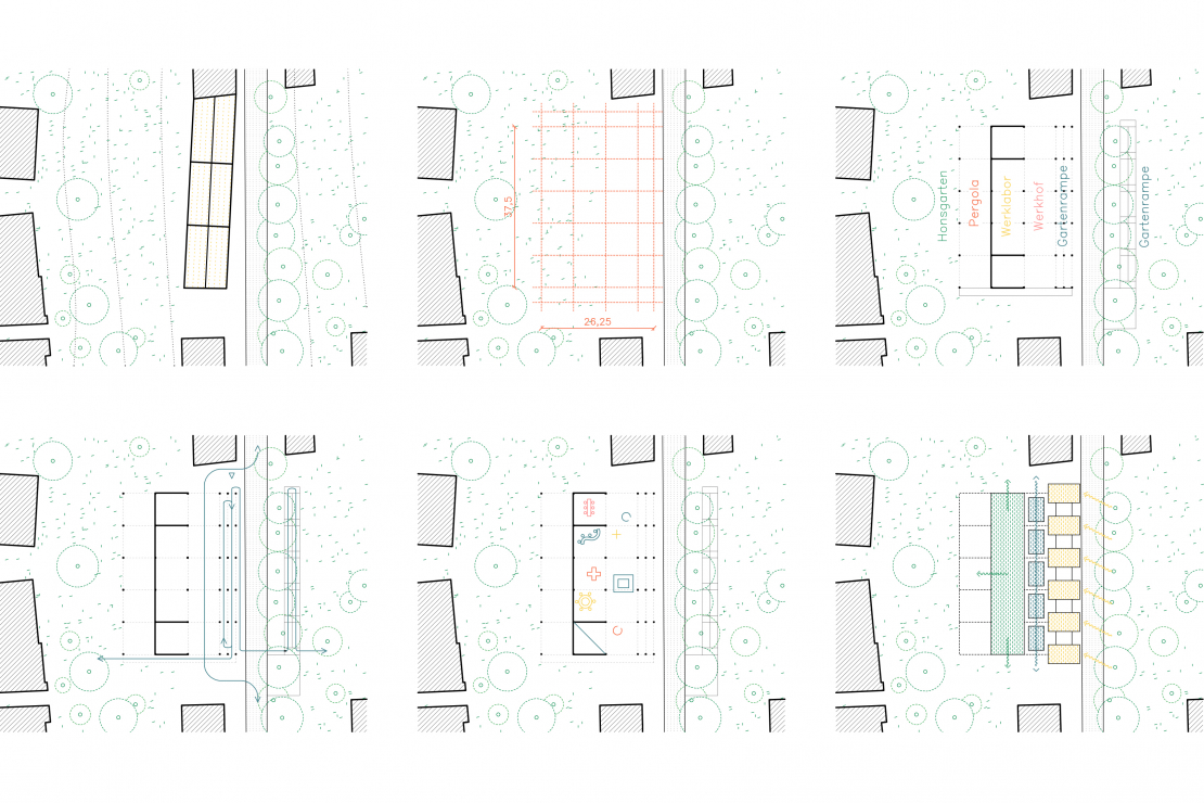 Konzept - Honswerkstatt Remscheid - Aretz Dürr Architektur Köln