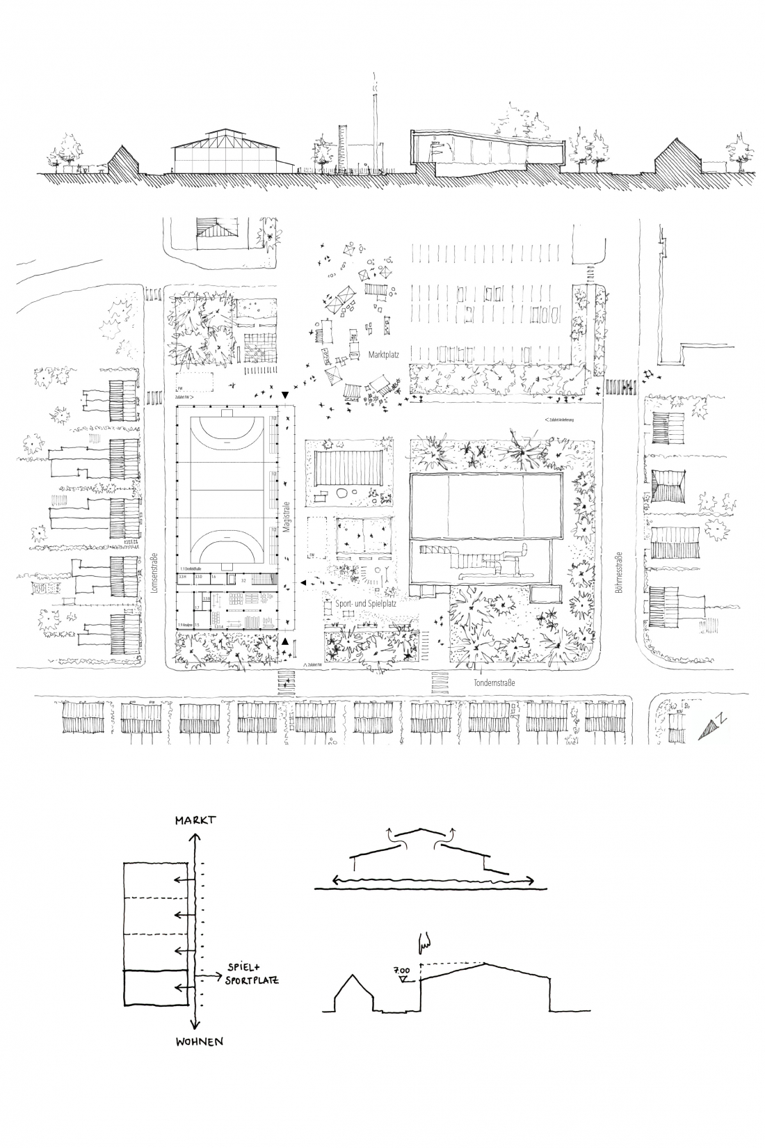 Lageplan - Wettbewerb Südtondernsporthalle Niebüll  - Aretz Dürr Architektur Köln